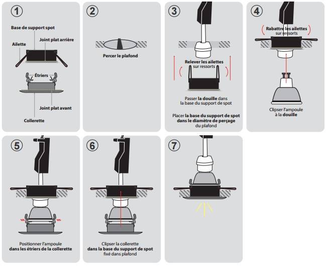 Spot encastrable Spot encastrable étanche IP65 aluminim brossé